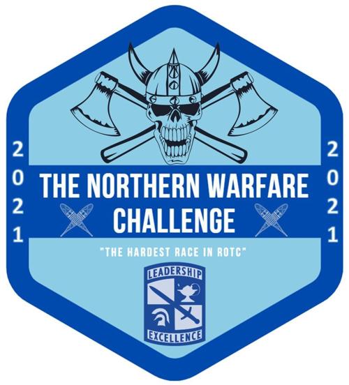 Warfare challenge