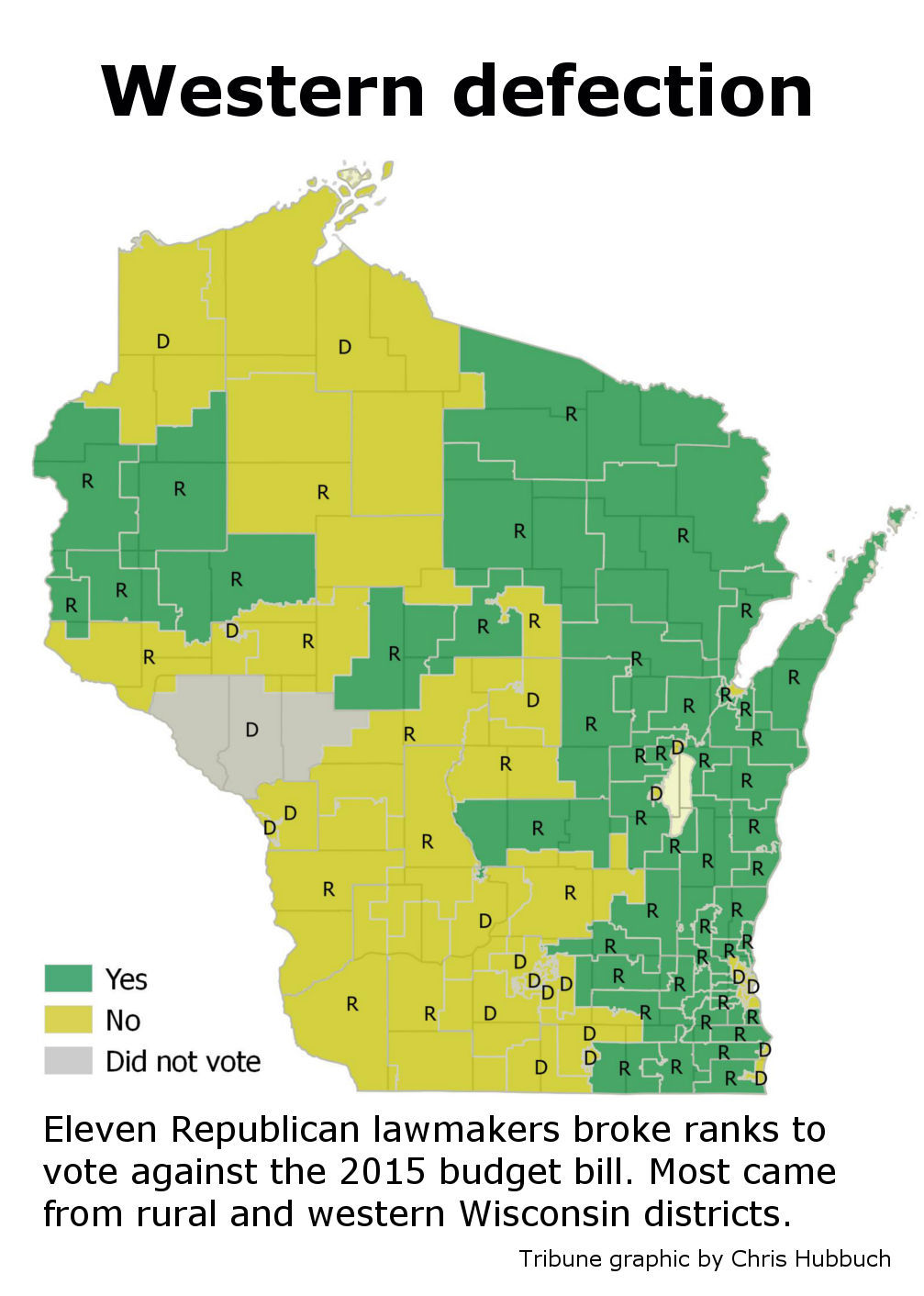 Western Wisconsin Republicans Break Ranks