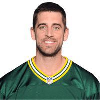 Colten Bartholomew: Aaron Rodgers' next contract a landmark for league