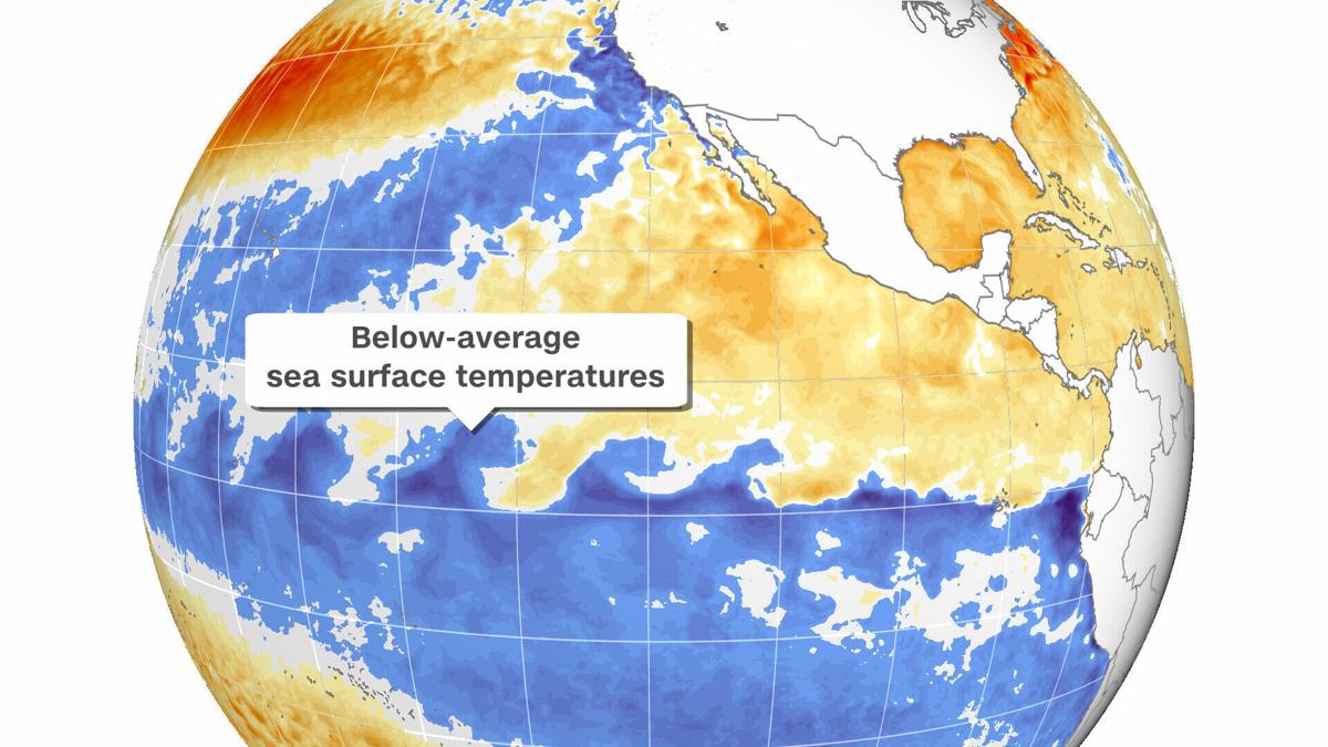 La Niña has arrived and will stick around. Here is what that means for the dry Southwest and US hurricanes
