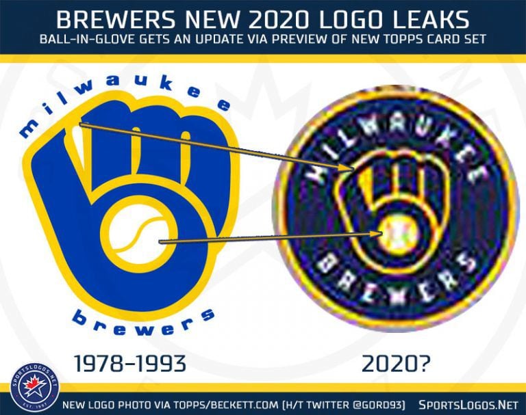 Here's a pictorial 50-Year History of Milwaukee Brewers Logos and