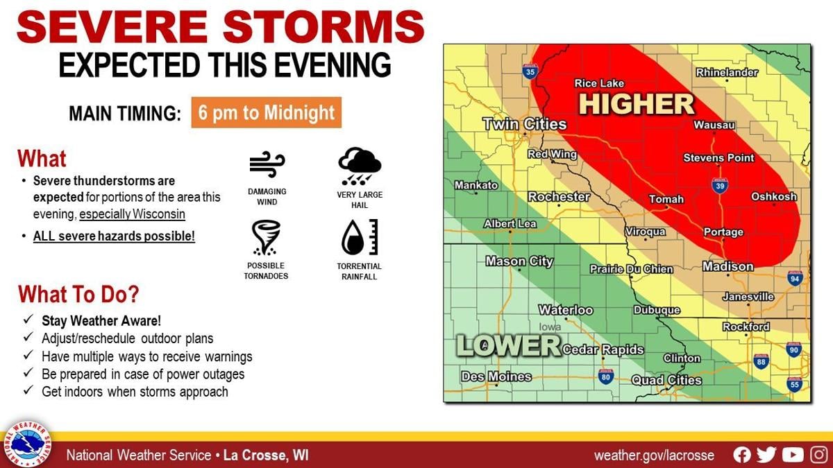 Severe storms and extreme heat expected in La Crosse area today