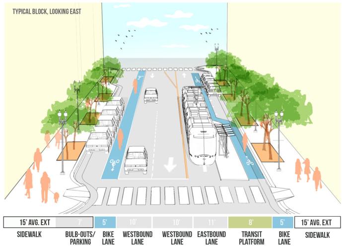 Big Changes Proposed for Seventh Street | News | ladowntownnews.com