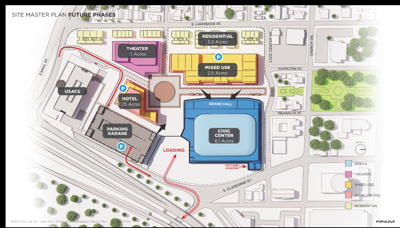 Downtown eatery owners split on new arena plan in Mobile | News ...