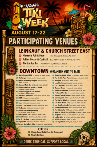 TikiInsideCoverStoryGraphic_81226.png