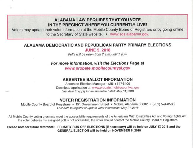 Judge urges residents to ‘vote where you live’ Local News