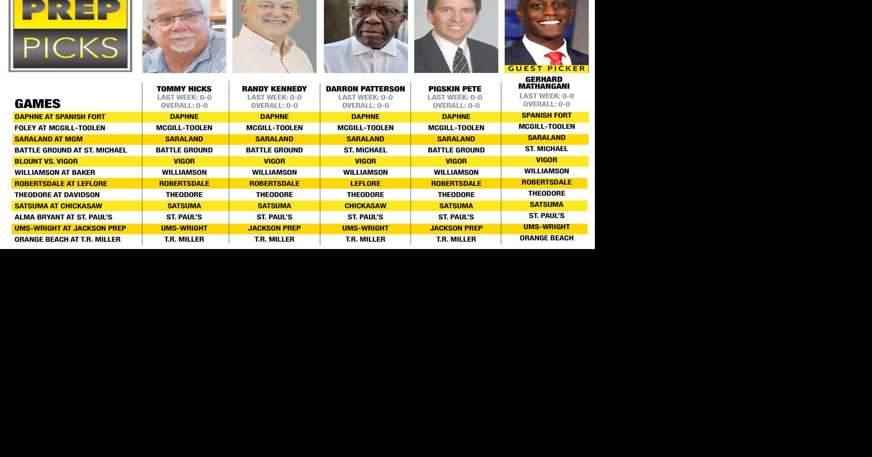 Six teams unanimous selections in first week