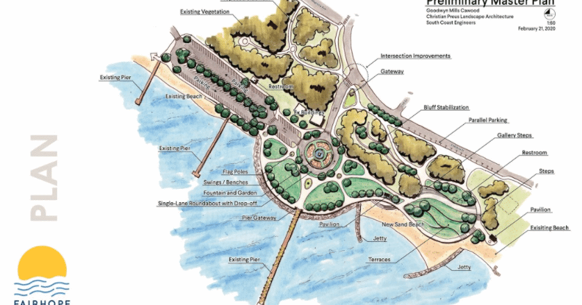 Fairhope reopening public participation on proposed park project