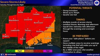 NWS Mobile