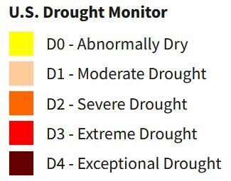 Drought monitor scale