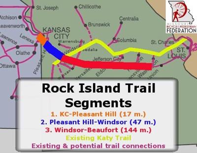 Rock Island Trail Segments