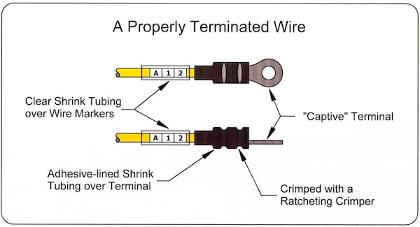 Boat Project 30 Tips For Better Boat Electrical Systems