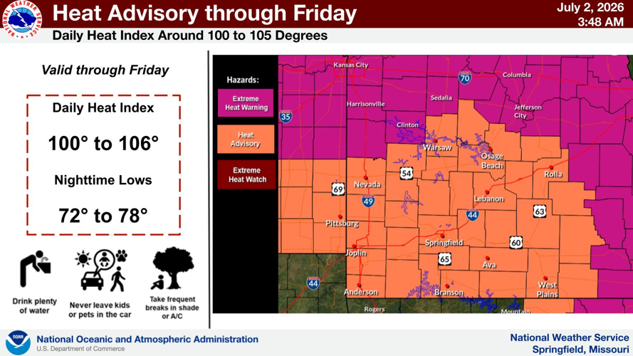 Heat Advisory July 2026 NWS.png