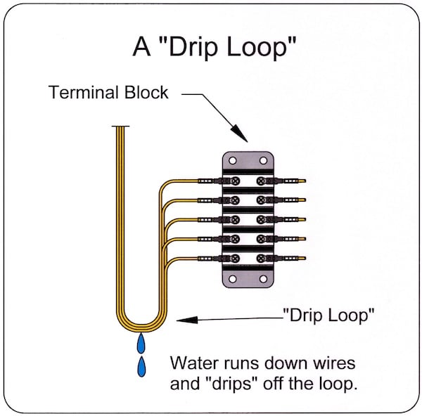 Boat Project: 30 tips for better boat electrical systems ... dc wiring diagram for atlas point motor 