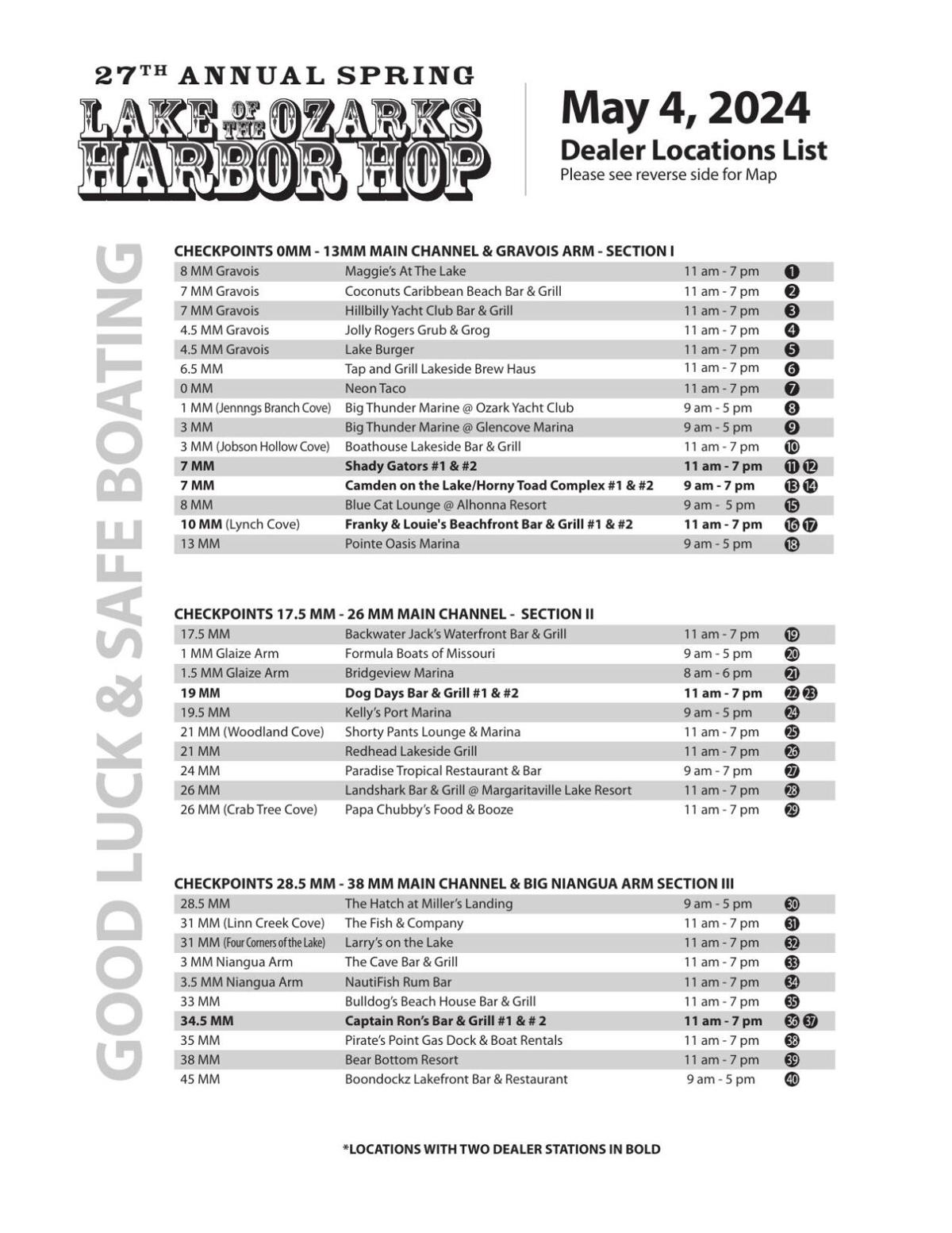 Spring Harbor Hop At Lake Of The Ozarks! Here's What To Know For This