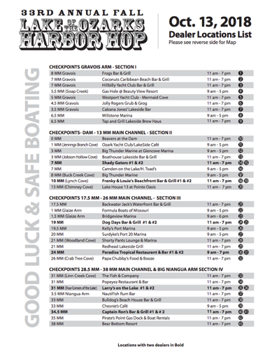 Fall Harbor Hop List