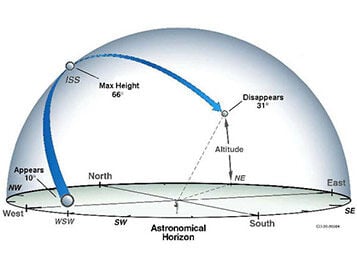 astro_horizon.jpeg