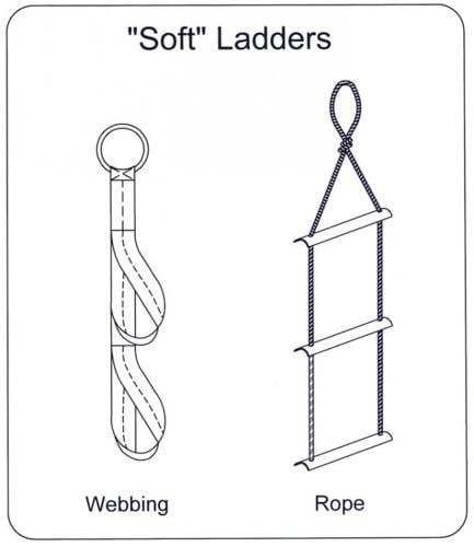Buy 1 Story Rope Ladder Fire Escape 8 ft Online