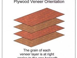 Underway The Lowdown On Marine Plywood Boat Repair And Diy Projects Lakeexpo Com