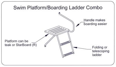 Platform/Ladder Combo