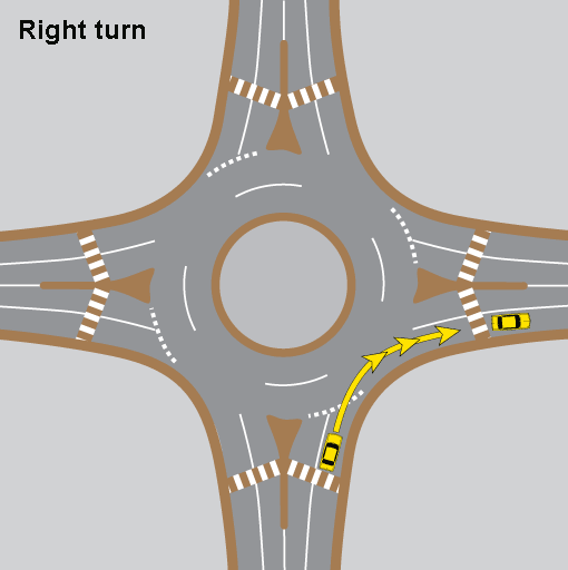 Rules of the Roundabout: The Ins & Outs Of Navigating The Lake's