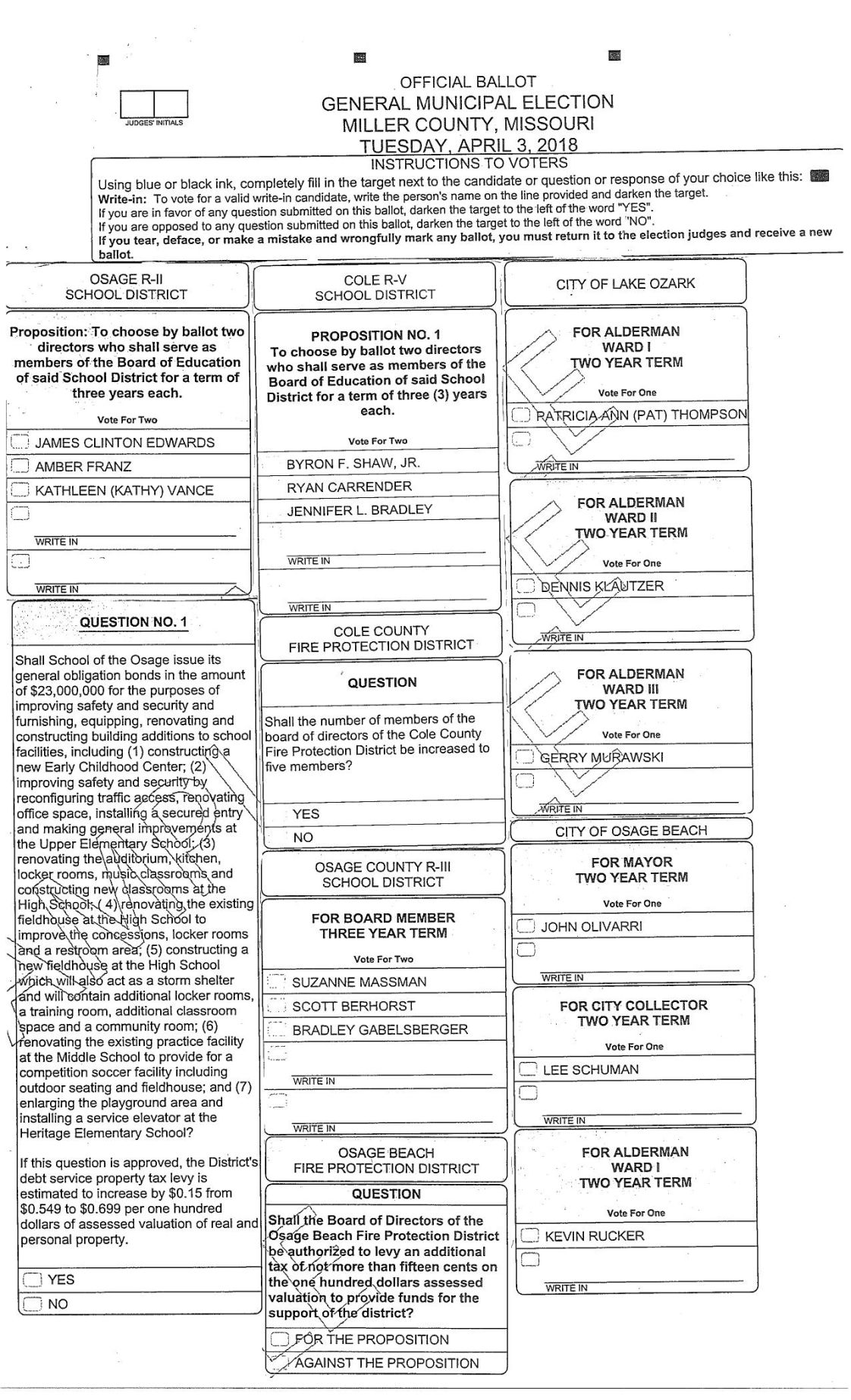 Local Elections: Here's What Will Be On Tuesday's Ballot In Camden ...