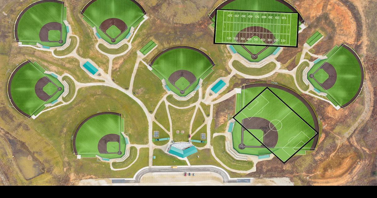Lake Of The Ozarks-Based Ballparks National To Nearly Double In Size ...