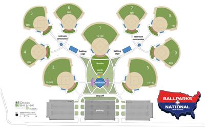 Ballparks National - Site Plan