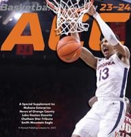 ACC Basketball Preview
