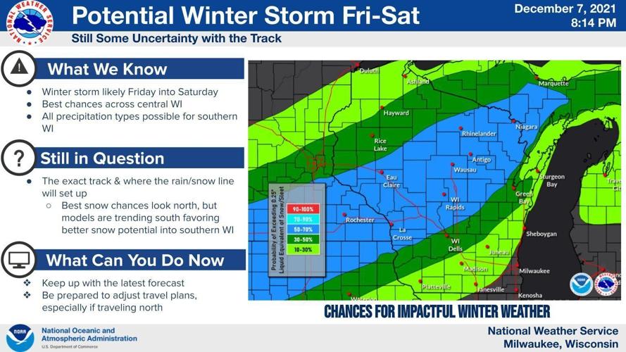 Winter storm Fri-Sat by National Weather Service