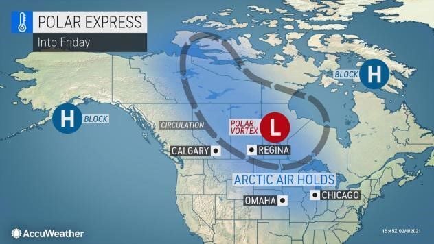 Polar vortex by AccuWeather 2-9-21