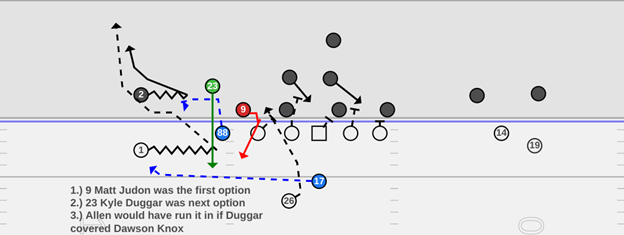 kubiak 12-28-3