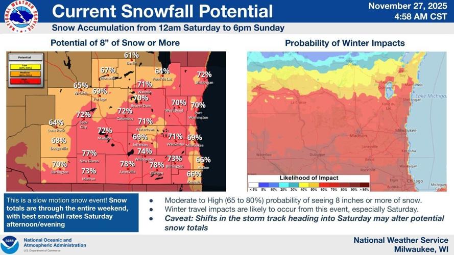 NWS snowfall forecast graphic on Twitter
