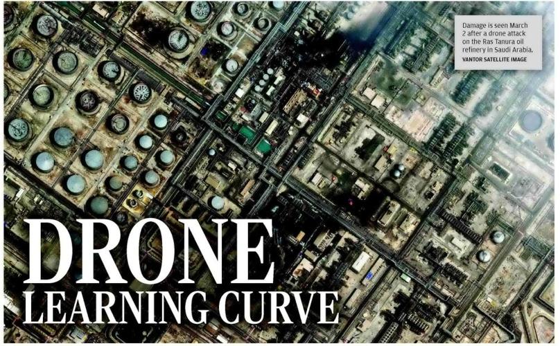 DRONE LEARNING CURVE