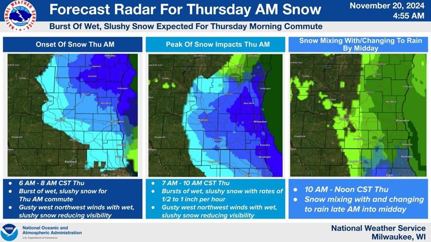 Snow timing 11-21-24