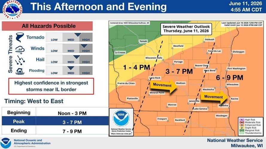NWS Thursday afternoon storms timing 6-11-26