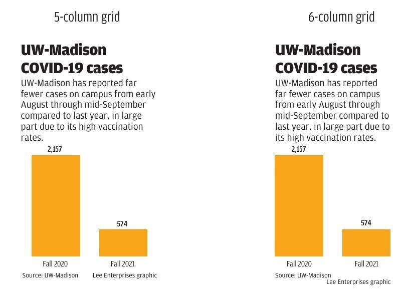 #9439_091721_UW covid cases copy.pdf