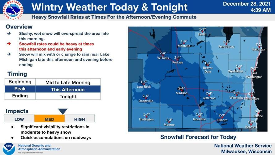 National Weather Service snowy forecast 12-28-21