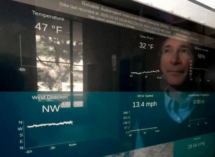 Expanding the state's weather mesonet