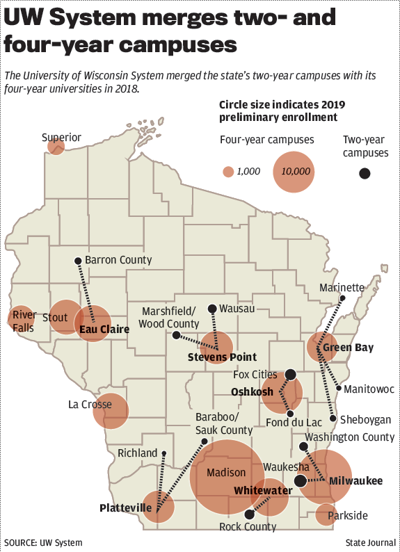 Merger of two-year campuses map