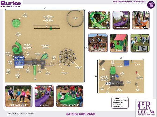 Goodland Park playground