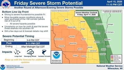NWS forecast on 4-16-26 for Friday 4-17-26