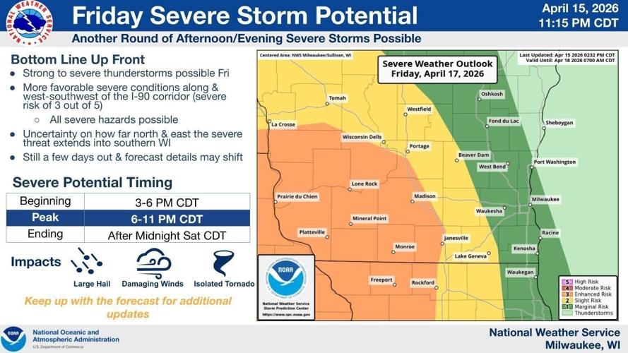 NWS forecast on 4-16-26 for Friday 4-17-26