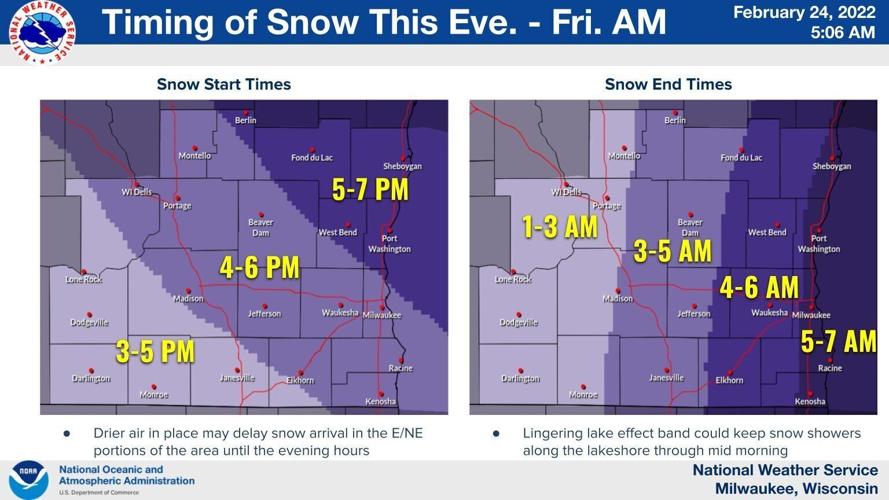 Snow timing by National Weather Service