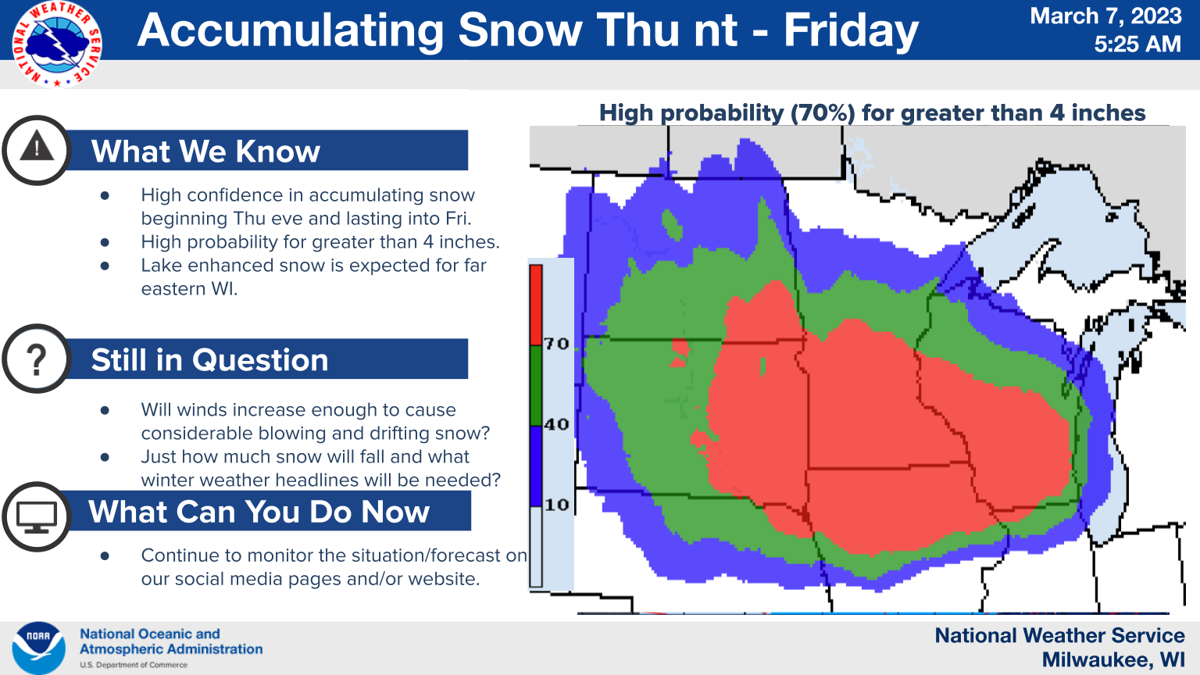 NWS forecast 3-7-23