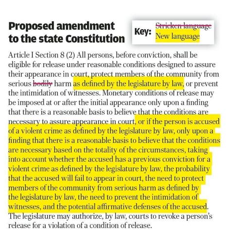 Amendment