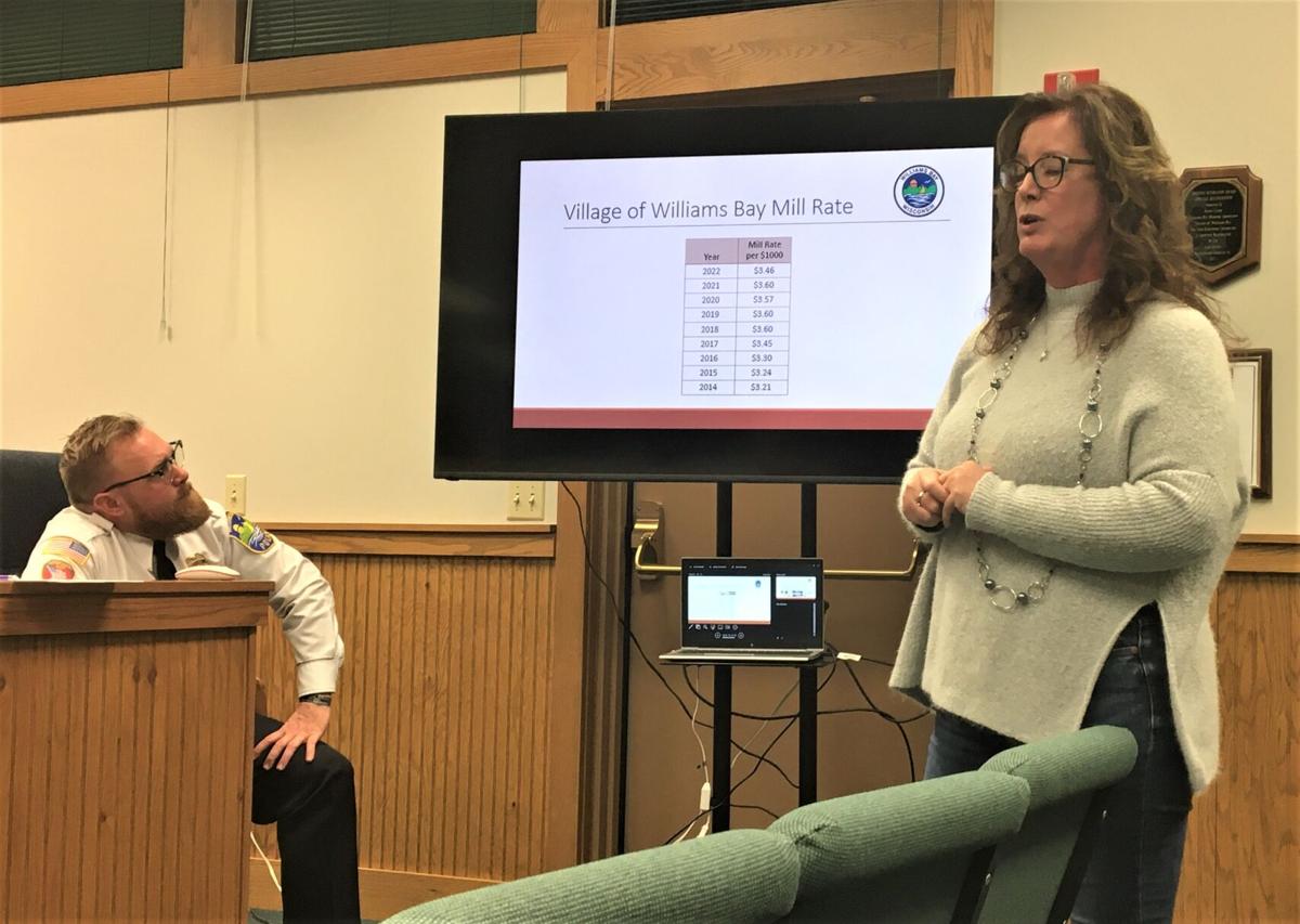 Williams Bay Village Treasurer Lori Peternell discusses the 2023 budget and property tax mill rate