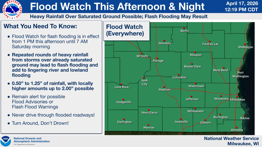 NWS flood watch 1 p.m. Friday to 7 a.m. Saturday 4-17-26