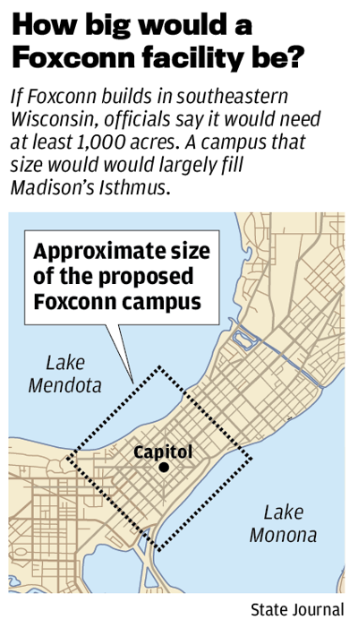 How big would a Foxconn facility be?