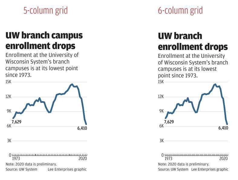 #7341_021421_UW enrollment copy.pdf